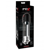 Автоматическая вакуумная помпа Blowjob Power Pump - Pipedream - в Долгопрудном купить с доставкой
