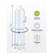 Презервативы MY.SIZE размер 49 - 3 шт. - My.Size - купить с доставкой в Долгопрудном