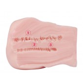 Мастурбатор-полуторс с 2 тугими тоннелями - S-HANDE - в Долгопрудном купить с доставкой