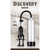 Вакуумная помпа Discovery Diver - Lola Games - в Долгопрудном купить с доставкой