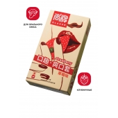 Презервативы Elasun Strawberry с аромато клубники - 10 шт. - Elasun - купить с доставкой в Долгопрудном