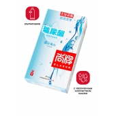 Ультратонкие презервативы Elasun Ultra-thin and Smooth - 10 шт. - Elasun - купить с доставкой в Долгопрудном