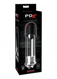 Автоматическая вакуумная помпа Blowjob Power Pump - Pipedream - в Долгопрудном купить с доставкой