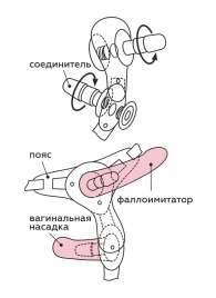 Черный пояс для женщин BEST SELECT с 3 насадками - LOVETOY (А-Полимер) - купить с доставкой в Долгопрудном