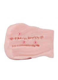 Мастурбатор-полуторс с 2 тугими тоннелями - S-HANDE - в Долгопрудном купить с доставкой