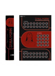 Плакат для двоих  Точка любви  со скретч-слоем - Сима-Ленд - купить с доставкой в Долгопрудном