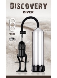 Вакуумная помпа Discovery Diver - Lola Games - в Долгопрудном купить с доставкой