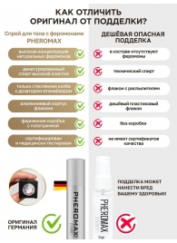 Концентрат феромонов без запаха Pheromax Man для мужчин - 14 мл. - Pheromax - купить с доставкой в Долгопрудном