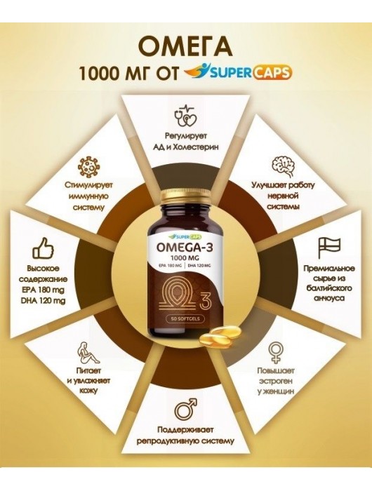 Пищевая добавка SuperCaps OMEGA-3 - 50 капсул (1000 мг) - SuperCaps - купить с доставкой в Долгопрудном