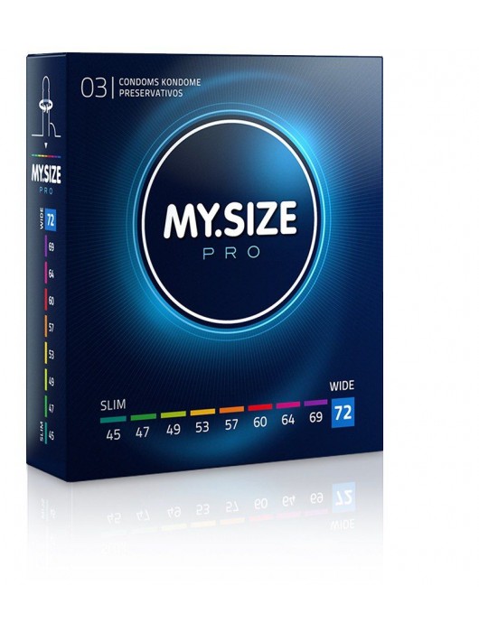 Презервативы MY.SIZE размер 72 - 3 шт. - My.Size - купить с доставкой в Долгопрудном